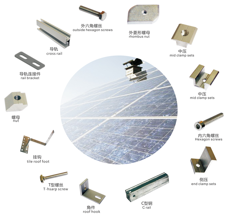 Installation Site:Roof Installation angle:Any Snow Load:1.4KN/m2 Wind Load: >24.5m/s(grade10) Wind presure resistance:37.5kg/m2 Color:natural Solar Panel  	 Size: Any PV Module Orientation:horizontal or vertical Solar Mount Rail:Zinc-galvanized Steel Warranty:10 years Standard:GB/T 13912/2002